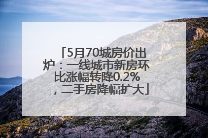 5月70城房价出炉：一线城市新房环比涨幅转降0.2%，二手房降幅扩大